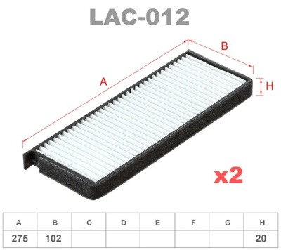 lac012