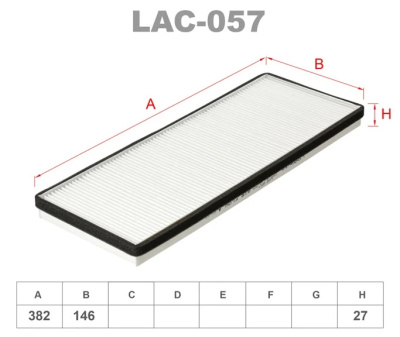 lac057