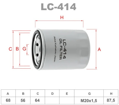 lc414