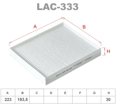 lac333