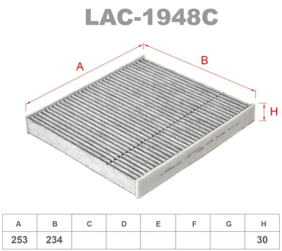 lac1948c